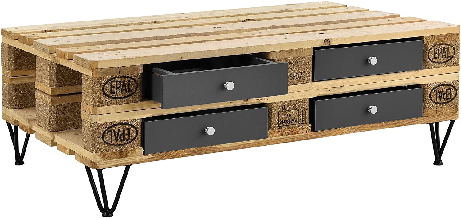 coffee table designs